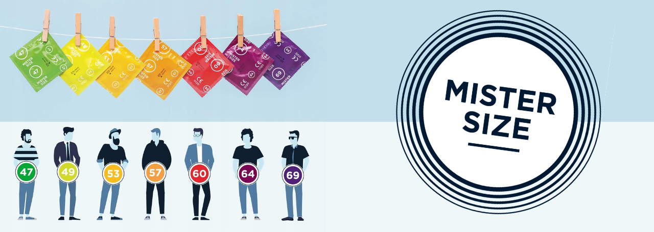 Mister Size kondomer